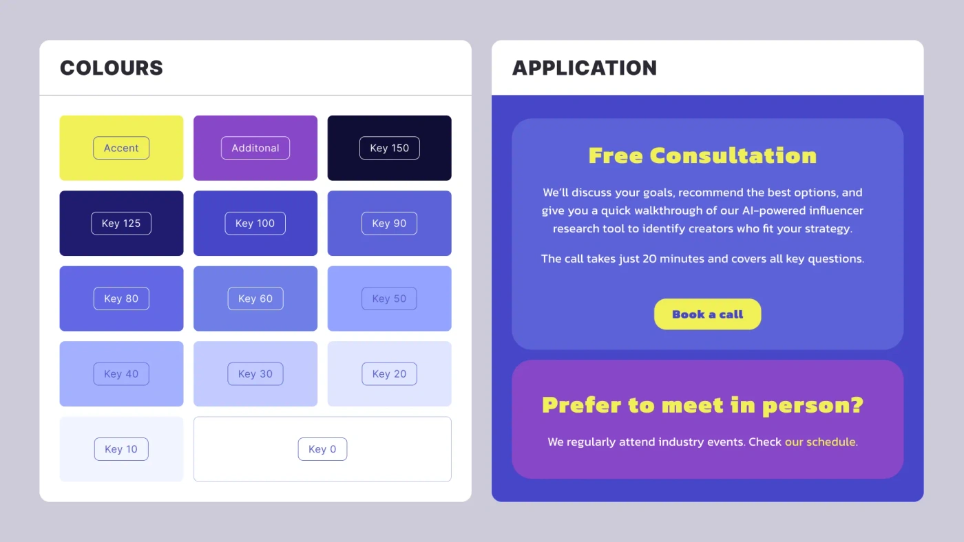 The palette gave the initial website a clear, energetic visual hierarchy.