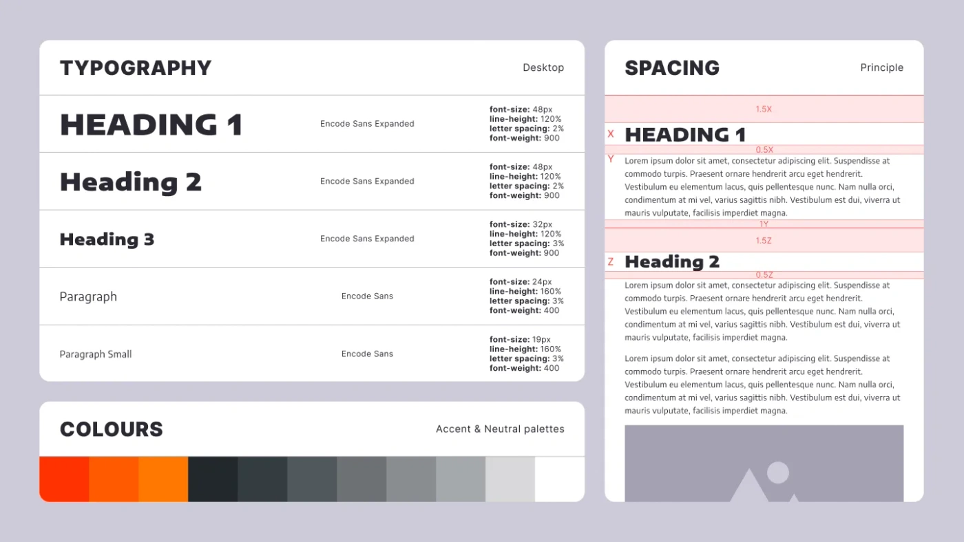 Typography and layout rules made the direction usable across formats.