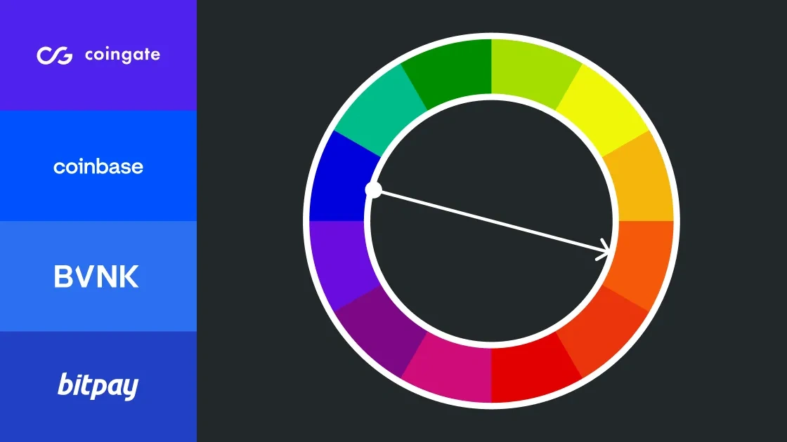 The competitor review supported a white-and-orange direction.
