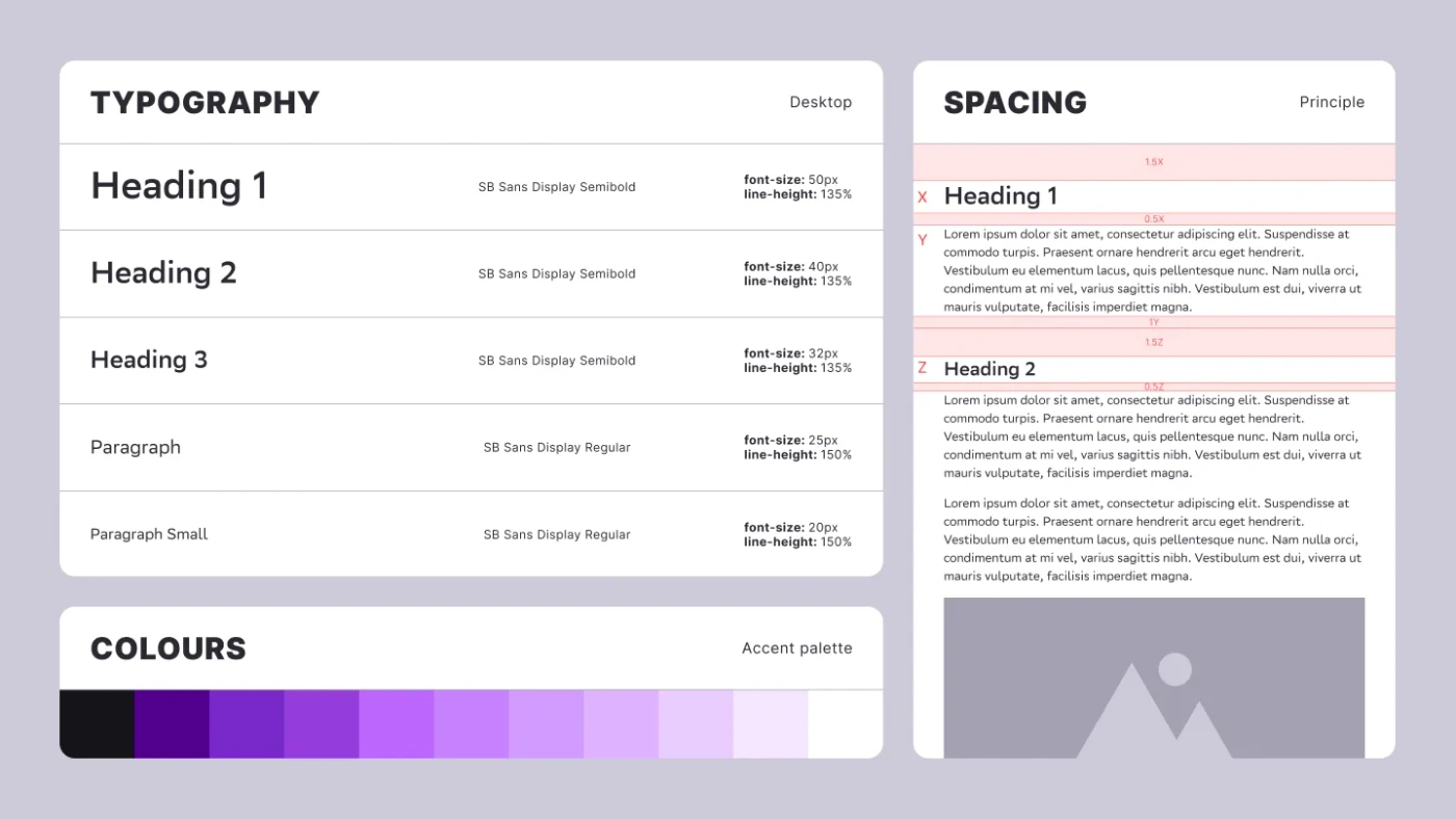 A violet-led palette and relational typography extended those resources into a usable system.